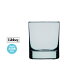 Libbey ӡ 7   ɥեå å饹 2522 ե С 쥹ȥ ۥƥ 饦 Ź ̳   71H84mm(207ml 7oz) LB-1308_1ڿб