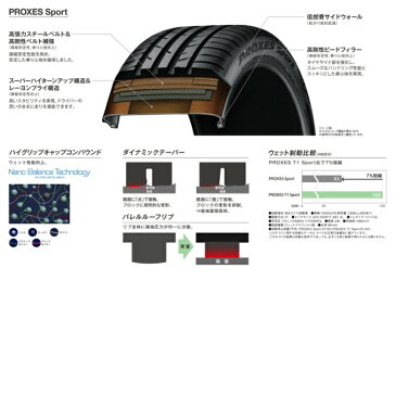 在庫あります☆送料無料☆ドライブレコーダー付きプレミアムスポーツ低燃費タイヤ TOYO TIRES (トーヨータイヤ) PROXES Sport 245/35ZR20 245/35R20 95Y サマータイヤ4本セット