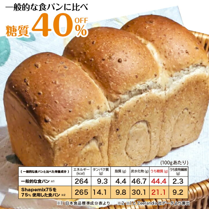 シェイプミックス 1kg 糖質OFF 糖質制限 ダイエット 製パン 製菓 糖質オフ パンミックス 低糖質パン 低糖質オーツブランミックス粉 糖質制限食品 糖質カット ダイエット食品 ダイエットフード