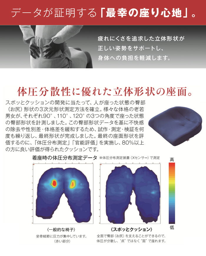 スポッとクッション 【送料無料】 座布団 立体形状 体圧分散 人間工学 ウレタン 滑り止め加工 すぽっとくっしょん スポットクッション 丸菱工業株式会社 日本製 [3]