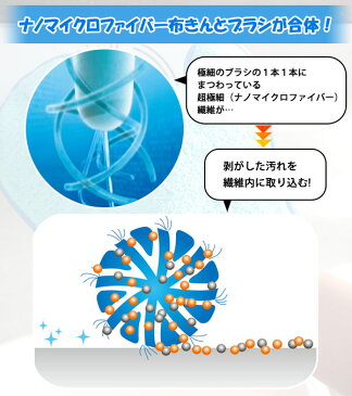 キャッチモップ・グローブ 3枚組 【5,000円以上送料無料】 洗剤不要 拭き掃除 マイクロファイバー お風呂 食器洗い 清掃 ほこり ホコリ ミトン インテナ技研