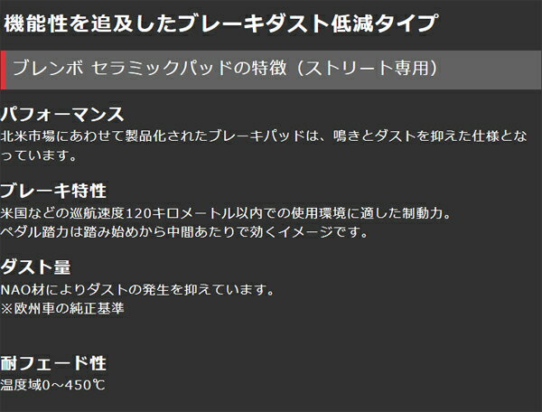 XJ J12PB ブレーキパッド リア左右セット ブレンボ セラミックパッド P59 042N brembo CERAMIC PAD リアのみ ブレーキパット sgw【店頭受取対応商品】