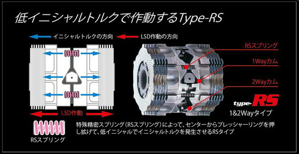 クラウン UZS131 LSD クスコ LSD タイプRS 1.5WAY リア LSD-160-L15 CUSCO type-RS 2WAY 1.5ウェイ 2ウェイ CROWN デフ L.S.D. sgw【店頭受取対応商品】 2