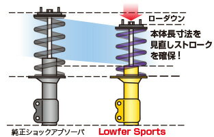 カヤバ Lキット ショック カリフォルニアウイングロード/ウイングロード WFY11 LKIT-WFY11 取付セット アライメント込 KYB Lowfer Sports KIT ショックアブソーバー サスペンションキット【店頭受取対応商品】