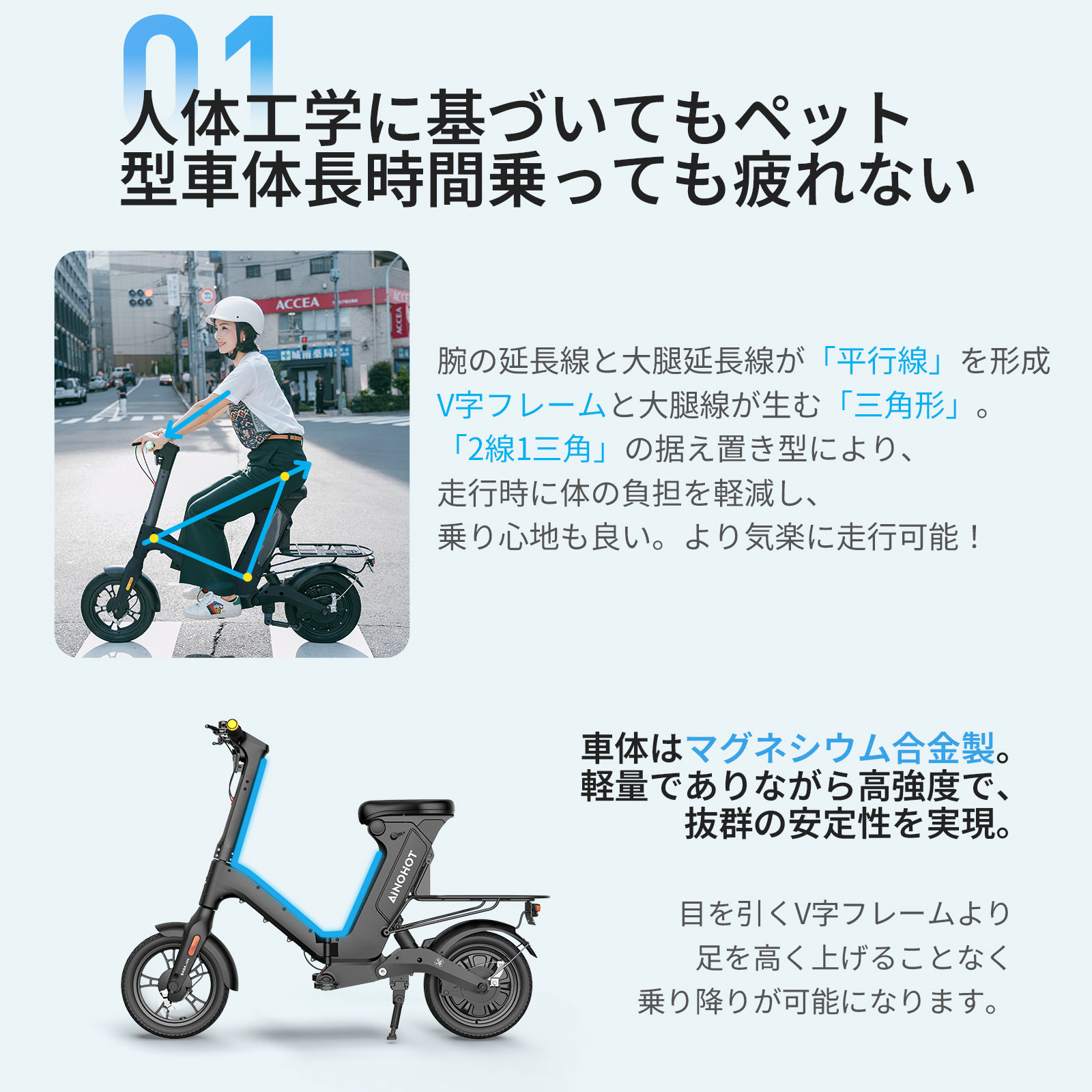 【新店販売★15％OFFクーポン】特定小型原付 電動自転車 免許不要 500W 14インチ マ...