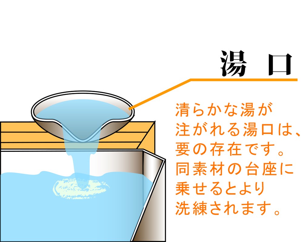 �򤳤ܤ����ȥ졼��/��и����å���:24��H58cm �򤳤ܤ�:36��H19cmƫ�����Ϥ���򤳤ܤ�/ ���ھƤ��򤵤�/ƫ����Ϥ���򺹤��������ο��ϲ����ʳ��Ǥ⾵�����ޤ���ƫ������Υڡ����ǳ�ǧ���������ܤ����Ϥ���礻�������ޤ���
