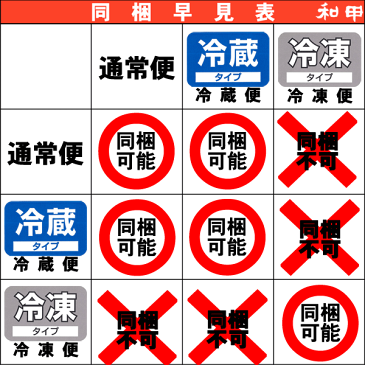 7,560円以上お買い上げで送料無料（沖縄除く） 大阪 土産 大阪の庶民の味！ 壺一 いか焼 2枚入 いか焼き 大阪名物 大阪土産 関西 お土産 ギフト 大阪 お土産 【要冷凍】　帰省　土産