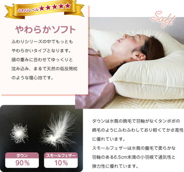 送料無料 ホテル仕様 羽毛枕 50×70cm ホワイトダウン90% スモールフェザー10% 讃岐Fuwari やわらかソフト 大判 2個セット