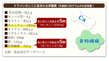 話題のドライいちじく たっぷり1kg入り★送料無料★完全無添加・無着色で安心安全♪《3〜7営業日以内に出荷(土日祝除く)》