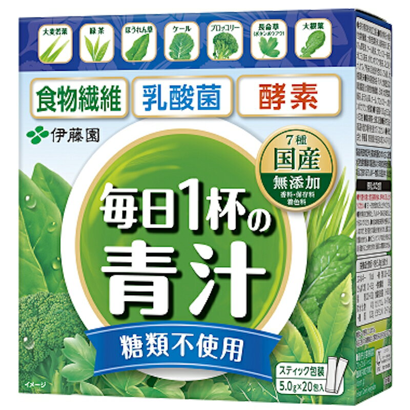 商品情報名称粉末青汁 商品名毎日1杯の青汁 糖類不使用 原材料名食物繊維（イヌリン）、大麦若葉粉末、緑茶粉末、ほうれん草粉末、ブロッコリー粉末、ケール粉末、米こうじ粉末、ボタンボウフウ粉末、スピルリナ、ケフィア粉末（乳成分を含む）、でん粉、大根葉粉末 内容量1包5.6g×20包 賞味期限製造より12ヶ月保存方法高温多湿の場所を避けてください製造者株式会社伊藤園 栄養成分表示(1包5.6gあたり)熱量13kcal たんぱく質0.1～0.6g脂質0～0.3g 炭水化物4.8g食塩相当量0～0.02g