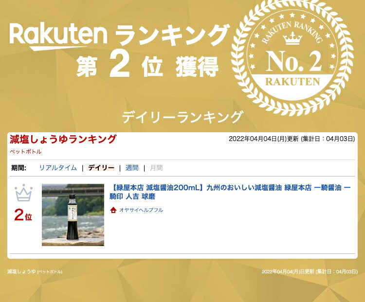 【緑屋本店 減塩醤油200mL】九州のおいしい減塩醤油 緑屋本店 一騎醤油 一騎印 人吉 球磨 2