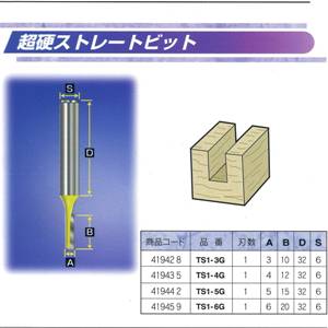 【送料無料！】 ARDEN　トリマ・ルータービット超硬ストレ