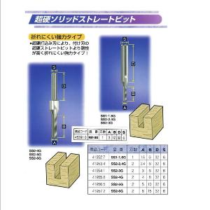 Rakuten - 【送料無料！】ARDEN　トリマ・ルータービット超硬ソリッドストレート　SS2-5G鋭い切れ味で美しい仕上がり面！