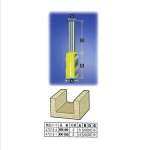 【送料無料！】ARDEN　トリマ・ルータービット超硬ストレート 堅い木用　KK2-6G鋭い切れ味で美しい仕上..