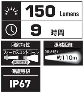 【送料無料！】ジェントス ジェントス閃330 SG-330明るさ150ルーメン。IP67等級