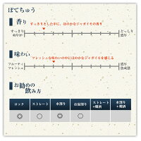 ぽてちゅう