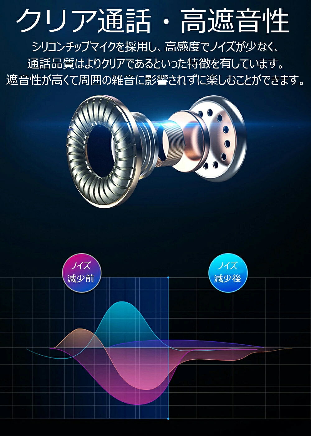 有線 イヤホン 3.5mm 高音質 重低音 音量調節 クリア通話 ノイズキャンセリング 外音遮断 音漏れ防止 イヤホン マイク・リモコン付 イヤホン 遮音性が高く 通勤 イヤホン Android/iPhone/iPad/PC 多機種対応 3.5mm 有線イヤフォン kumoshop-10000897 KUMO SHOP サンプル画像3