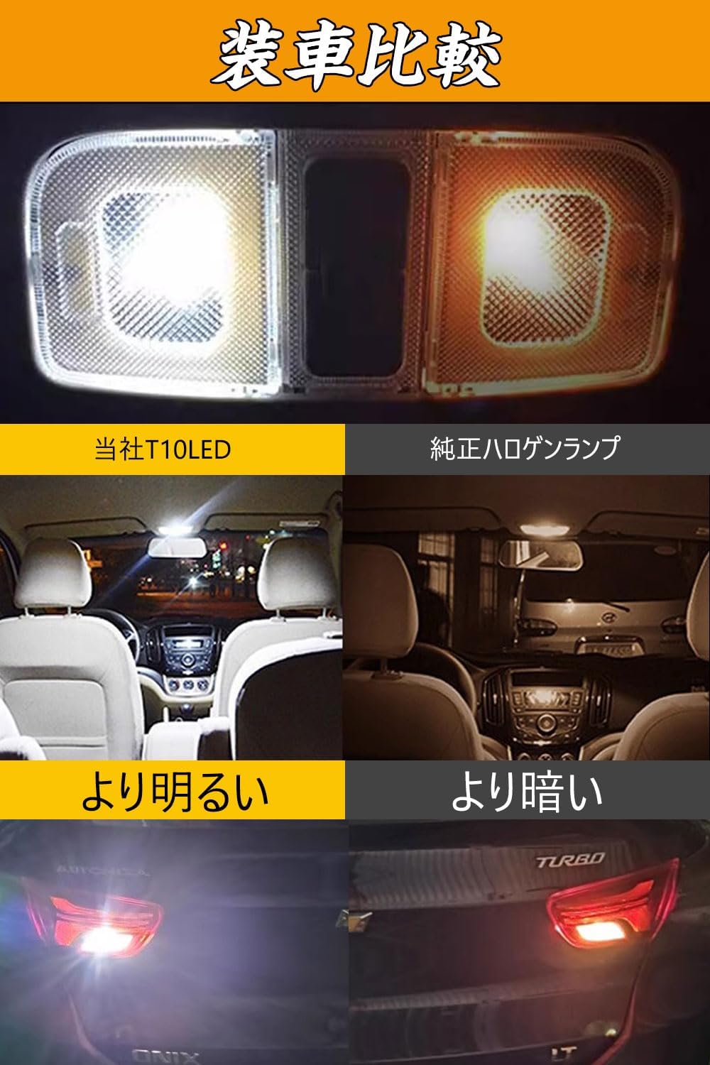 t10 led ポジションランプ t10 led 爆光 ホワイト 2835 LEDチップ 2連 キャンセラー内蔵 車検対応 取付簡単 無極性 12V車用 LEDバルブ ナンバー灯 ポジション ウエッジ ルームランプ 車用LEDライト (白 10 /20 個セット)