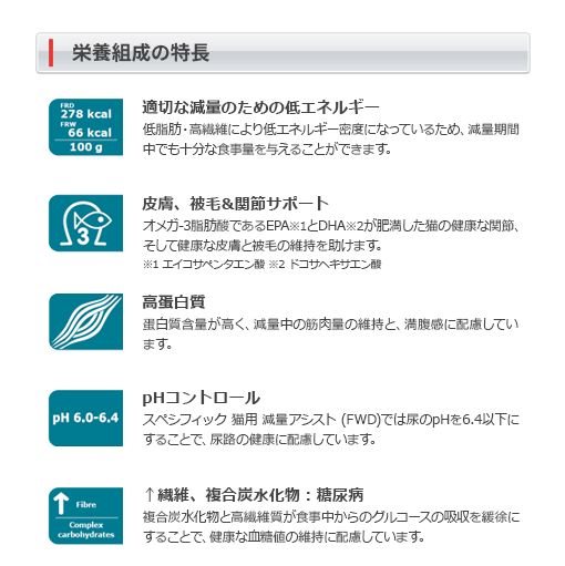 くにペットヘルスクリニックの【スペシフィック】 猫用 減量アシスト ウェット【FRW】100g×7｜アングル2