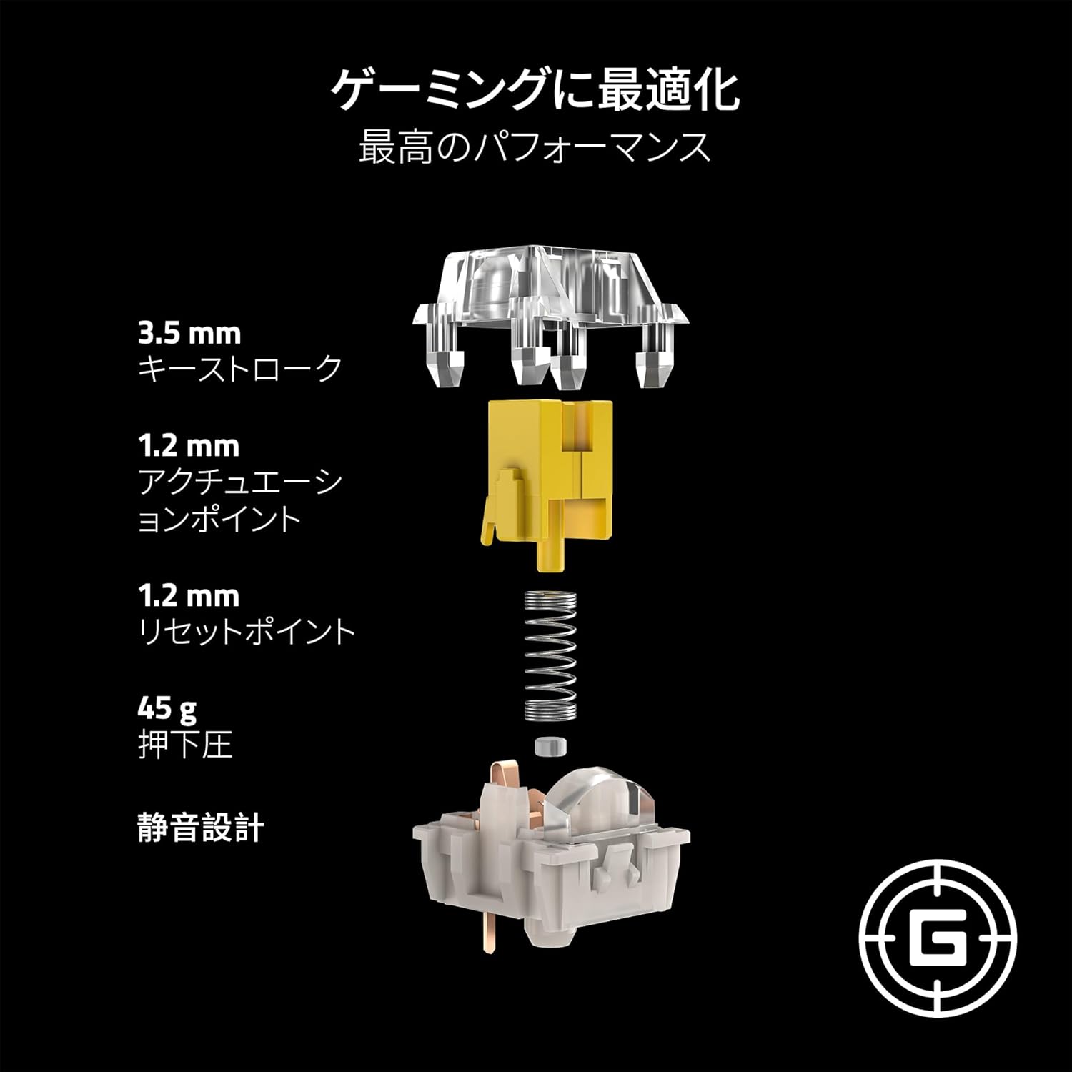RAZER ゲーミングキーボードアクセサリー Linear Switch Yellow RC21-02040100-R3M1 3