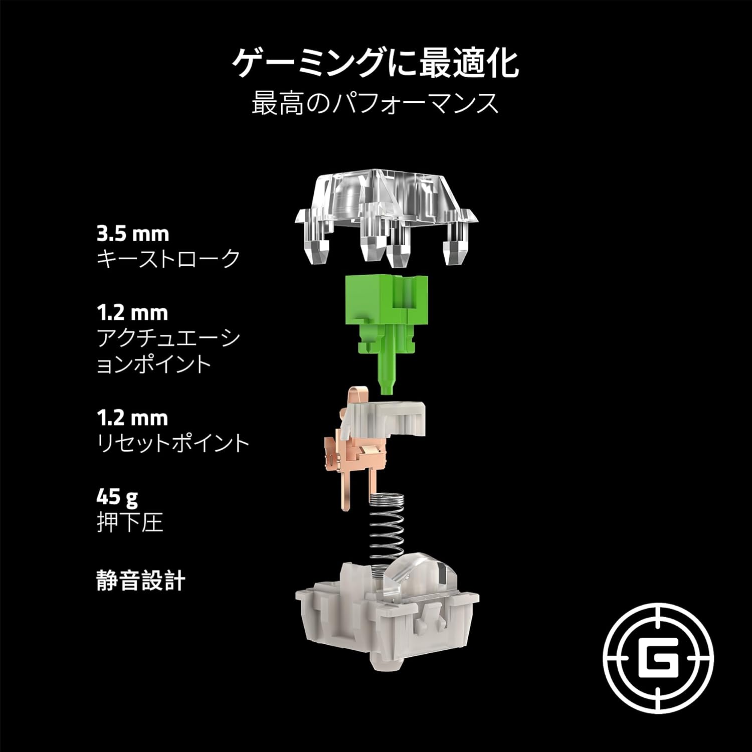 BlackWidow V4 75% サムネイル3