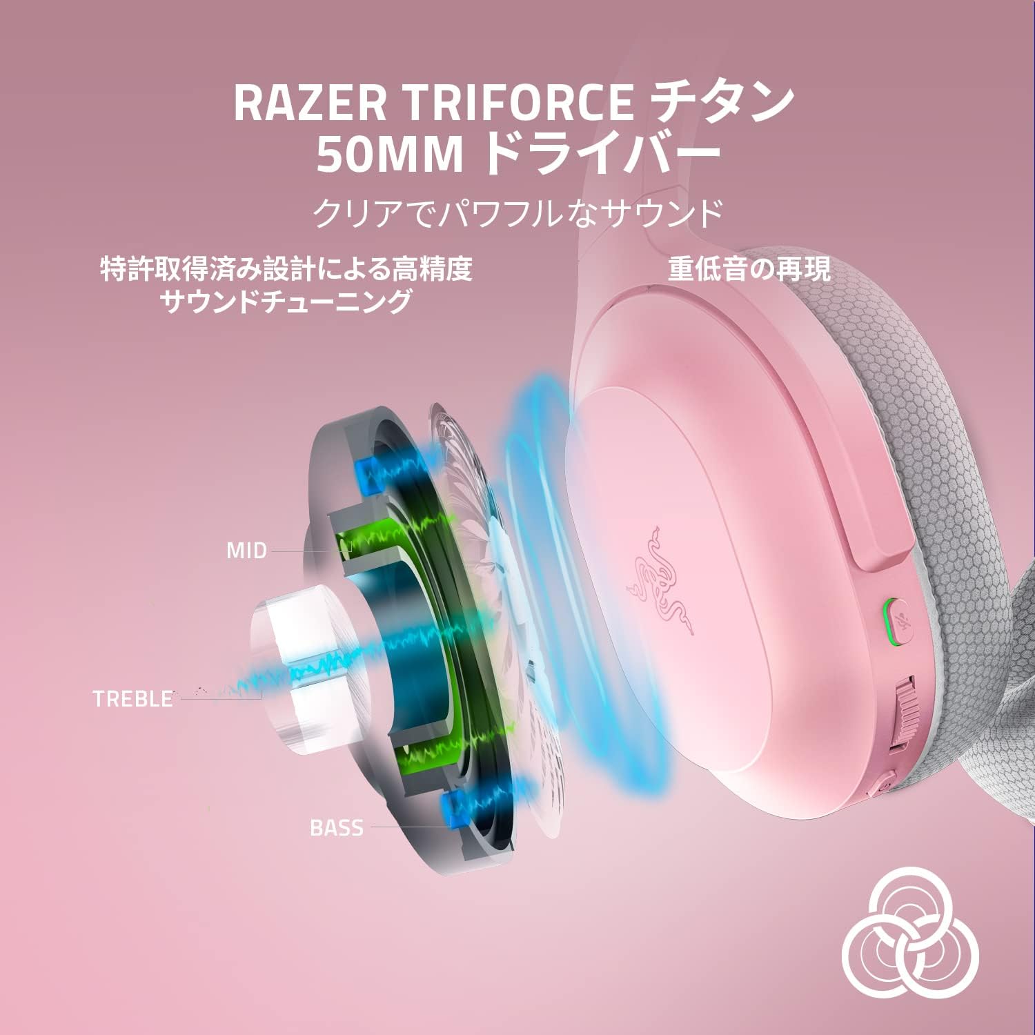 Razer ゲーミングヘッドセット BARRA...の紹介画像3
