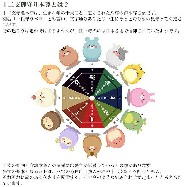 猫buddha ニャンブッダ 十二支御守り本尊 勢至菩薩 午‐干支 十二支 猫仏 にゃんぶった 仏屋さかい たまふり屋 MORITA 猫の仏像 置物 猫 ねこ ネコ 仏像 T00541 [3]