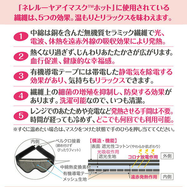 Finoaエラスチックバンテージプレミアルダブルレングス 1箱 100mm （長さ9.1m）×6個入り