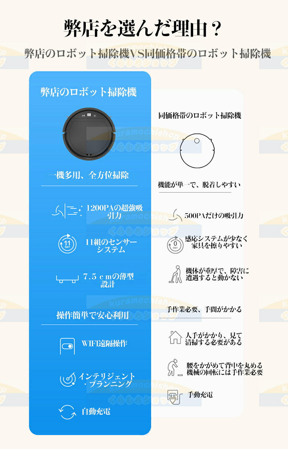 ロボット掃除機 水拭き 超薄型 省エネ 強力吸引力 1200Pa静音設計 節電 自動充電機...
