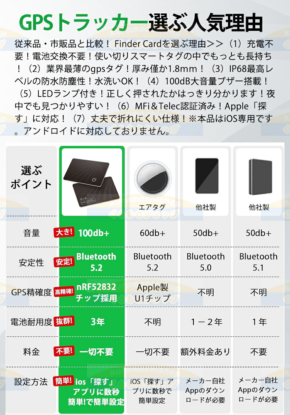 ĶĹ����������3ǯ�Ȥ��롪����1.8mm�� ʶ���ɻߥ��� �����ɷ� ���� �������� gps�ȥ�å��� ������ ���� iPhone ʶ���ɻ� GPS���� gps �Ҷ� ���� ���� ���ޡ��ȥ��� air���� ˺��ʪ�ɻߥ��� �� ���ޡ��ȥȥ�å��� ���������� ���åץ� iOS���� Apple��õ���פΤ��б�