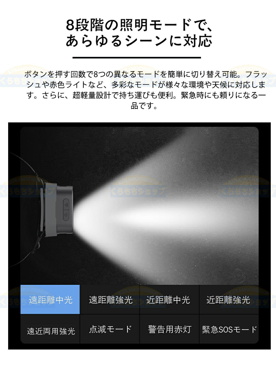 ヘッドライト 高輝度 Type-C充電式 1050mAHバッテリー ヘッドランプ センサー付き 小型45°広角照明 防水防塵 ライトヘルメットライト 8種点灯モード 赤＆白ライト頭につけ アウトドアヘッドライトヘッド ライト 明るい登山キャンプ 夜釣り停電対応防災用 散歩 作業 最適