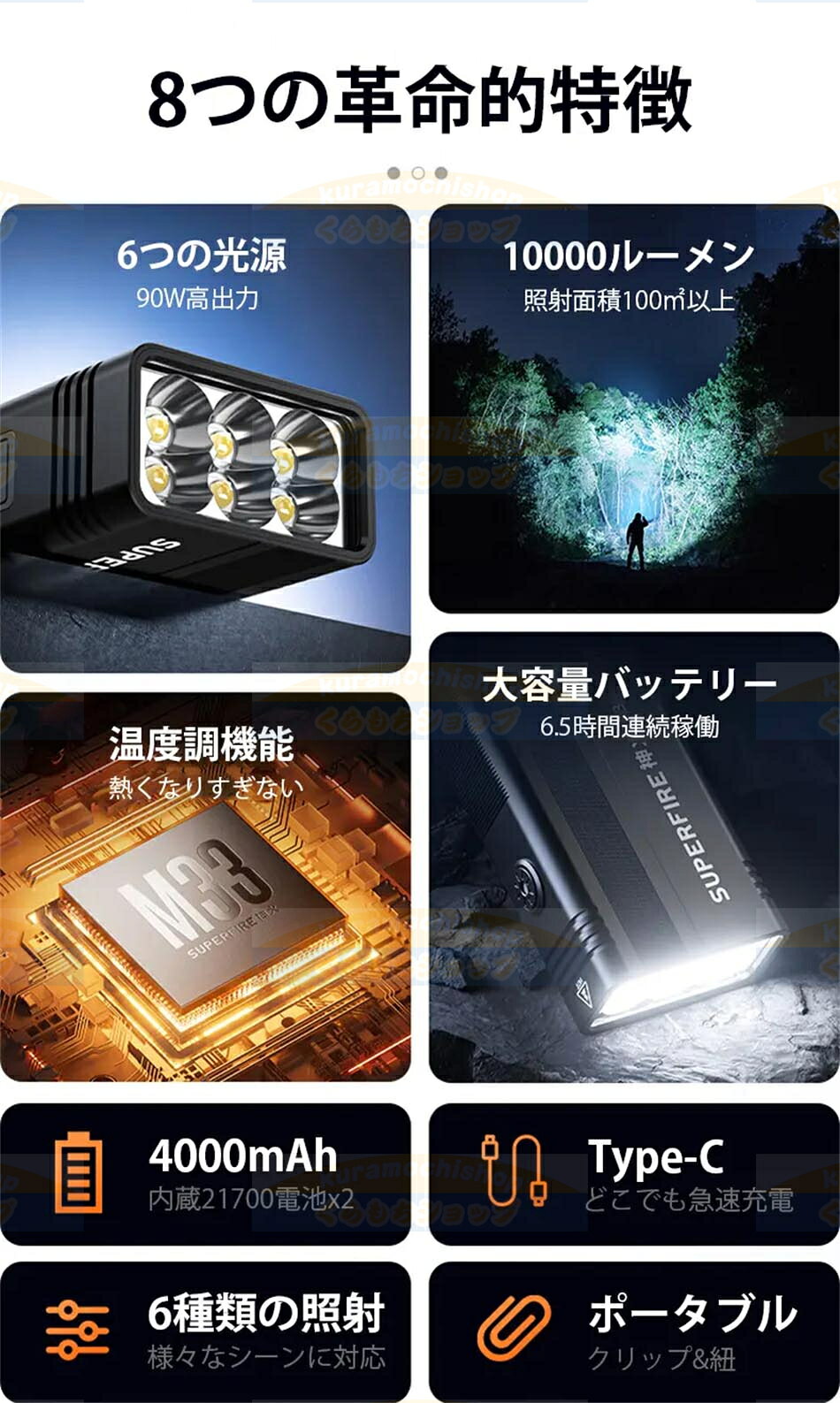 【超高輝度10000ルーメン】小さいのに圧倒的に明るいLED懐中電灯M33LED懐中電灯 高輝度USB-C充電式6つ点灯モード ポケットクリップ IP43防水 高耐久性 小型 防災 アウトドア用停電対策 キャンプ 緊急用登山夜釣り4000mAH大容量バッテリー超高輝度小型充電式防災/登山/夜釣り