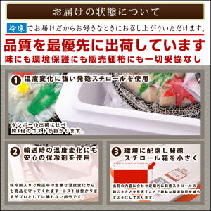 お届けについて