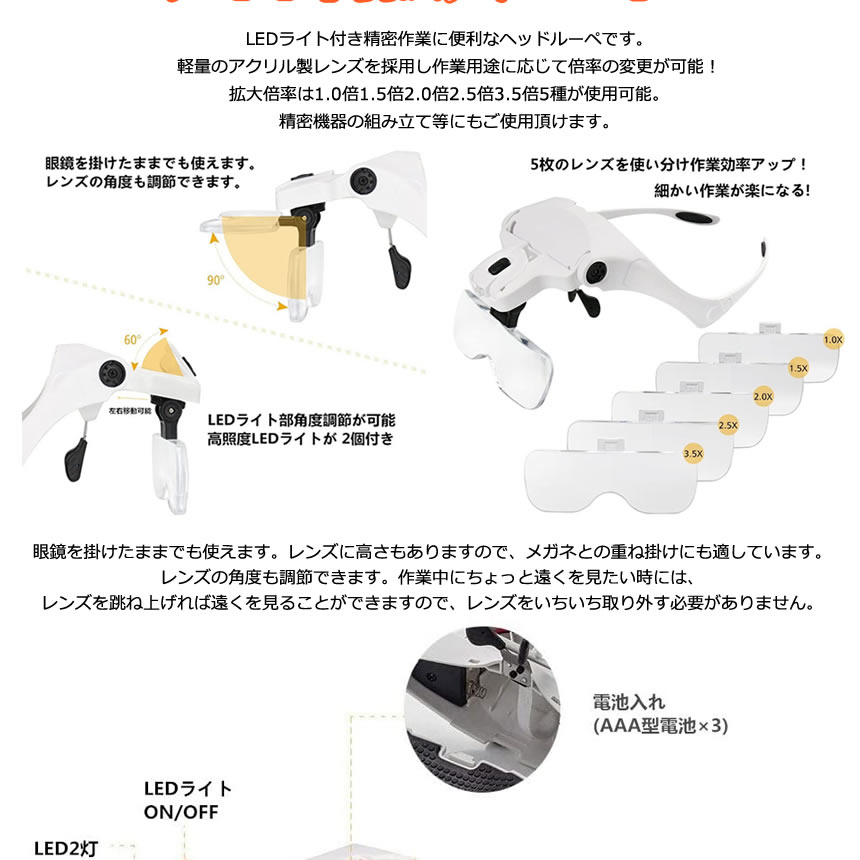 拡大鏡 ルーペ LED ライト付き ヘッドルーペ メガネ めがね 作業用ルーペ 虫眼鏡 メガネルーペ 老眼 眼鏡の上から装着 ゴムバンド 倍率別5レンズ DIY 作業 手芸 読書 精密作業用ルーペ 精密作業 便利 送料無料 kurano-value-10003531 KURANO バリュー店 サンプル画像3