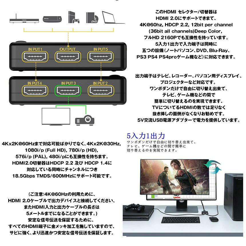 HDMI���쥯���� 5����1���� HDMI�ڤ��ؤ��� ʬ�۴� ��ư�ڤ괹�� 4K ��ư ��⥳���դ� 5CHANGE