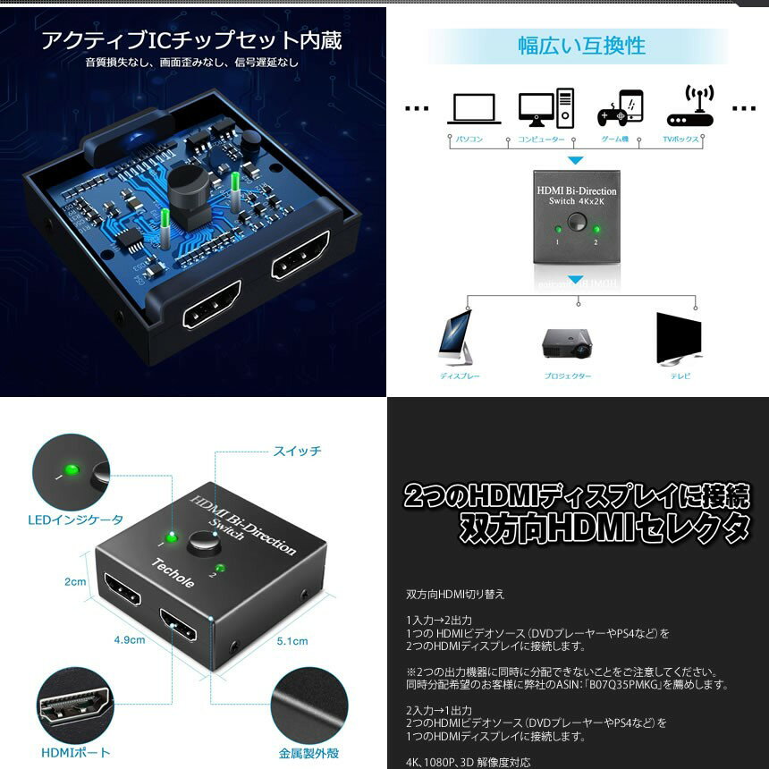 �ڥ����֥�κ����ؤ����ס� HDMI ���ش� ʬ�۴� HDMI���쥯���� �����å� �ޥȥ�å��� �ϥ� ���쥯���� 1����2���� 2����1���� 4K 3D 1080P�б� ���� ���� ��ư���� PS4 Nintendo Switch SWITC041