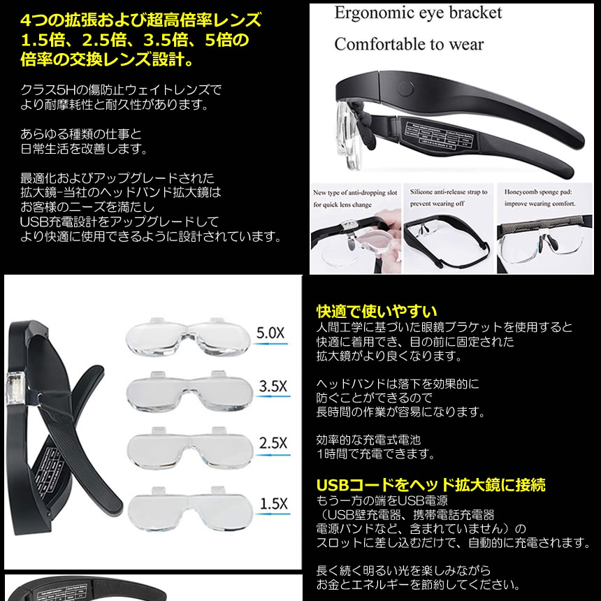 【送料無料】 ルーペ LEDメガネ 2台セット ヘッドルーペ レンズ 1.5倍 2.5倍 3.5倍 5倍 角度調節 ゴムバンド メガネ両用 LEDライト付き 4LEGEGG kurano-value-10004238 KURANO バリュー店 サンプル画像3