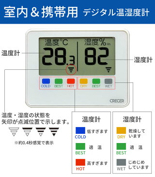 デジタルポータブル温湿度計 ホワイト CR-1500W［クレセル］散歩 携帯 卓上 リビング デスク 寝室 ベビーベッド 脱衣所 トイレ ベビーカー ウォーキング 旅行 ペットのお散歩 【ポイント10倍】【e暮らしR】