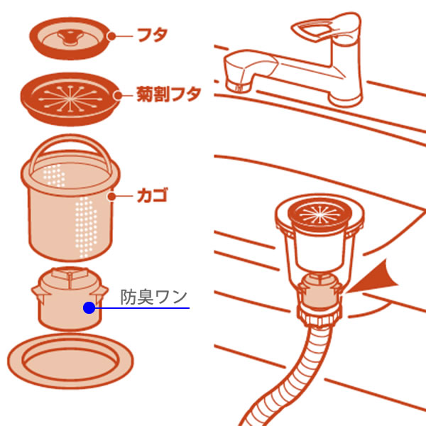 【ポイント最大34.5倍】防臭 防虫 台所用 ...の紹介画像2