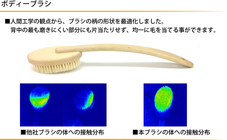 ボディブラシ 素Feel（ソフィール） 曲がり柄ブラシ [東和産業]【ポイント10倍】【e暮らしR】【thxgd_18】