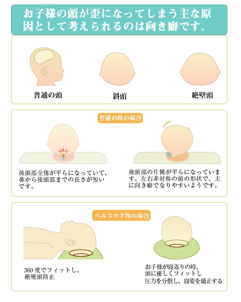 新生児用ベビー枕のおすすめランキング10選 タオル 危ない 窒息 Ecoko