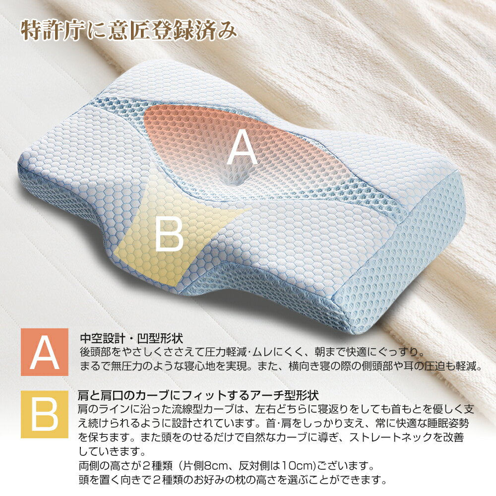 【向きで高さ調節可能】枕 まくら マクラ 肩こり 低反発枕 枕カバー付き 安眠枕 快眠枕 健康まくら ストレートネック 頚椎 まくら 健康枕 低反発 横向き 頚椎安定 枕 肩こり 首こり 熟睡 ピロー pillow プレゼント MyeFoam 新世代 低反発枕 呼吸が楽