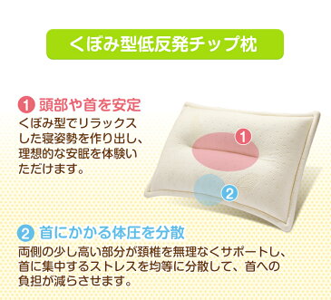 まくら 低反発枕 送料無料 枕 肩こり 安眠枕 快眠枕 低反発チップ枕 頚椎 枕 首 頭 肩をやさしく支える健康枕 横向き寝 ikstar 至福の枕 pillow 通気性抜群 ピロー