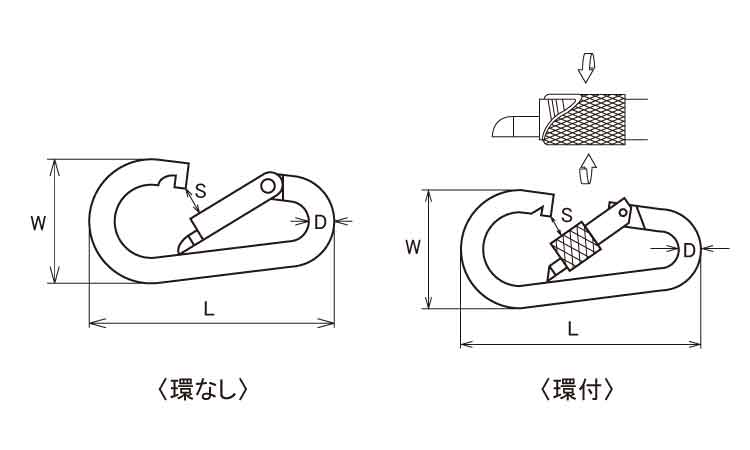 ナスガタカラビナ（カンナシ 材質(ステンレス) 規格(NK-8A) 入数(20)【サンコーインダストリー】