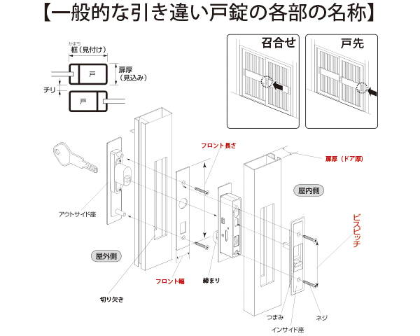 引違錠前　召合せ/内外　カマ締り　ネジ式操作 アルナ．立山．日軽用 入数1組【ハイロジック】