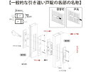 引違錠前　召合せ/内外　カマ締り　スライド式操作 YKK 入数1組 KH-73B 2