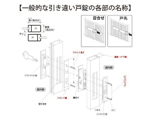 引違錠前　2点セット 召合せ/戸先　カマ　スライド式操作 トステム 入数1組【ハイロジック】