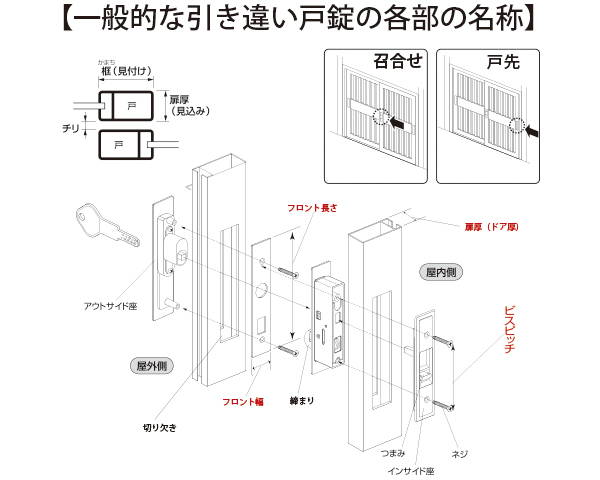 引違錠前　2点セット 召合せ/戸先　スライド式操作 三協アルミ 入数1組【ハイロジック】