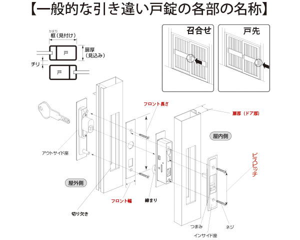 引違錠前　召合せ/内外　カマ締り　スライド式操作 万能型 入数1組【ハイロジック】