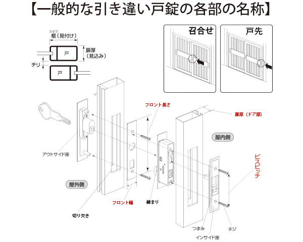 引違錠前　2点セット 召合せ/戸先　スライド式操作 YKK 入数1組【ハイロジック】